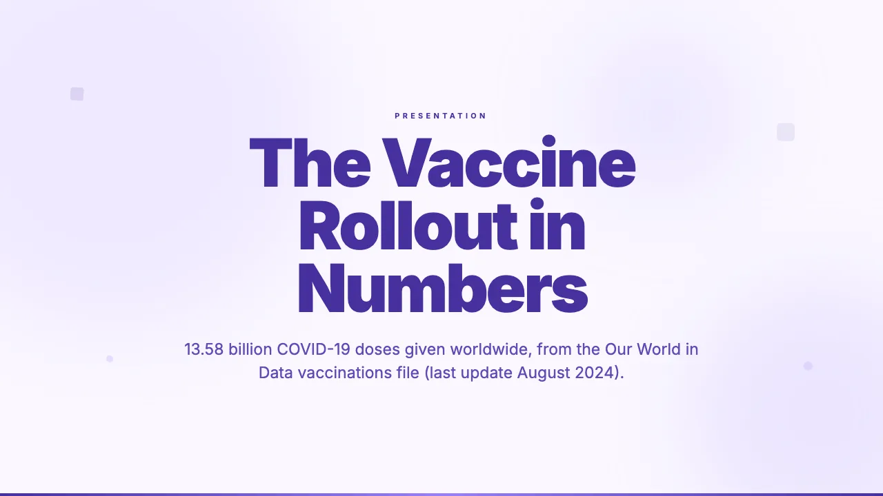 The COVID-19 Vaccine Rollout in Numbers, first slide