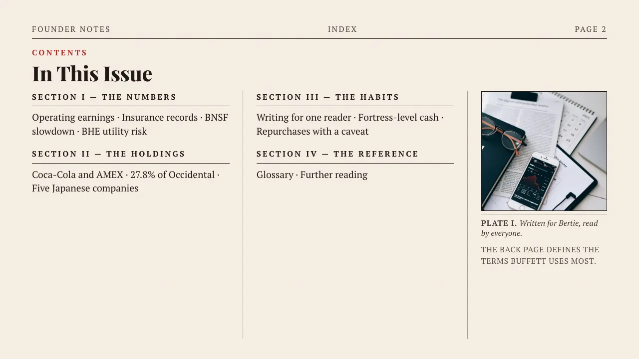 Berkshire Hathaway 2023 Shareholder Letter, slide 2