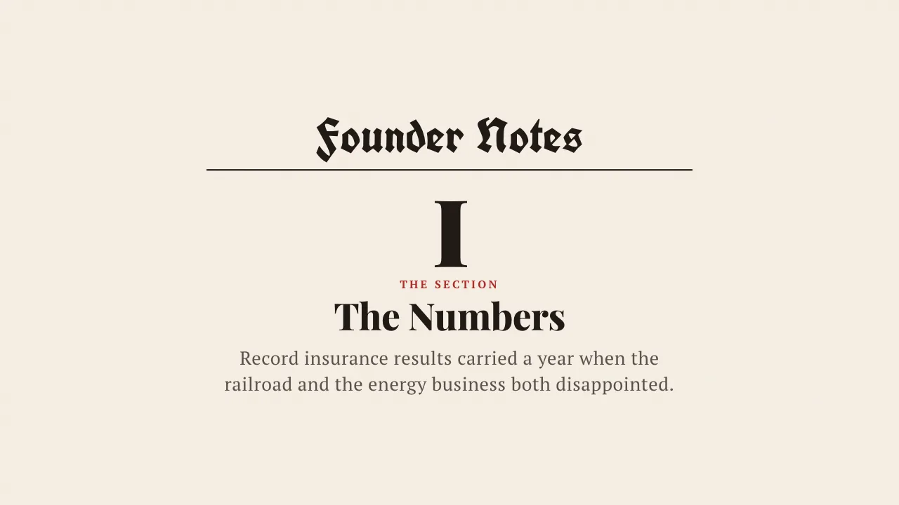 Berkshire Hathaway 2023 Shareholder Letter, slide 3