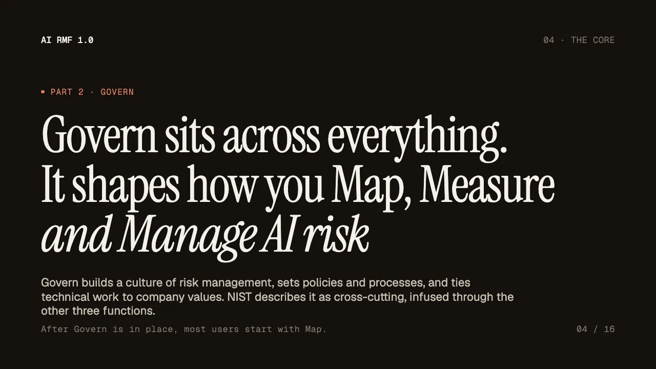 NIST AI RMF 1.0 in Six Slides, slide 4
