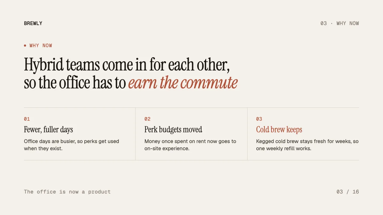 Brewly seed pitch deck, slide 3