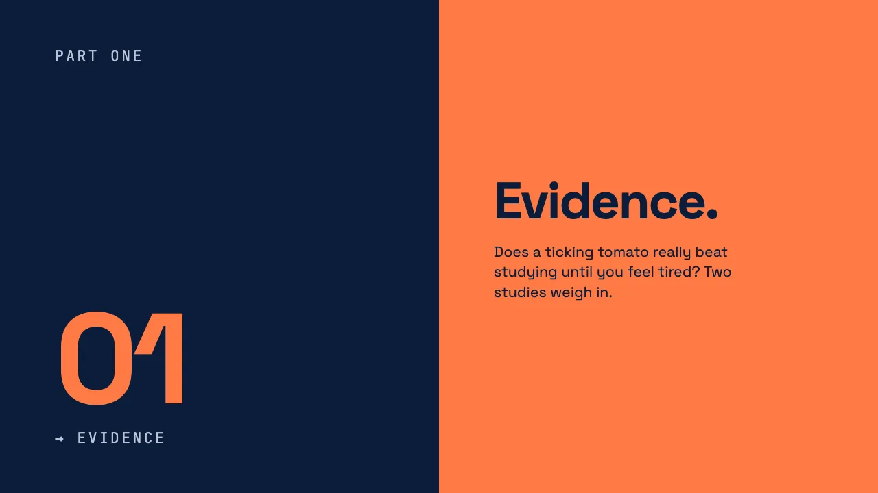The Pomodoro Technique, slide 3