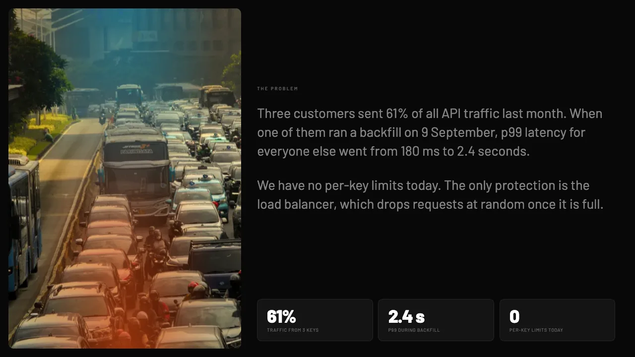 Rate Limiting the Public API, slide 2