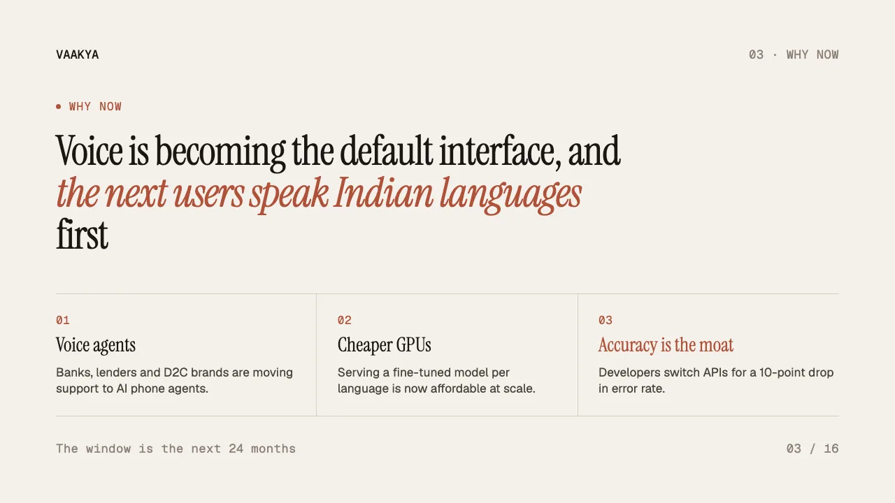 Vaakya API seed pitch deck, slide 3