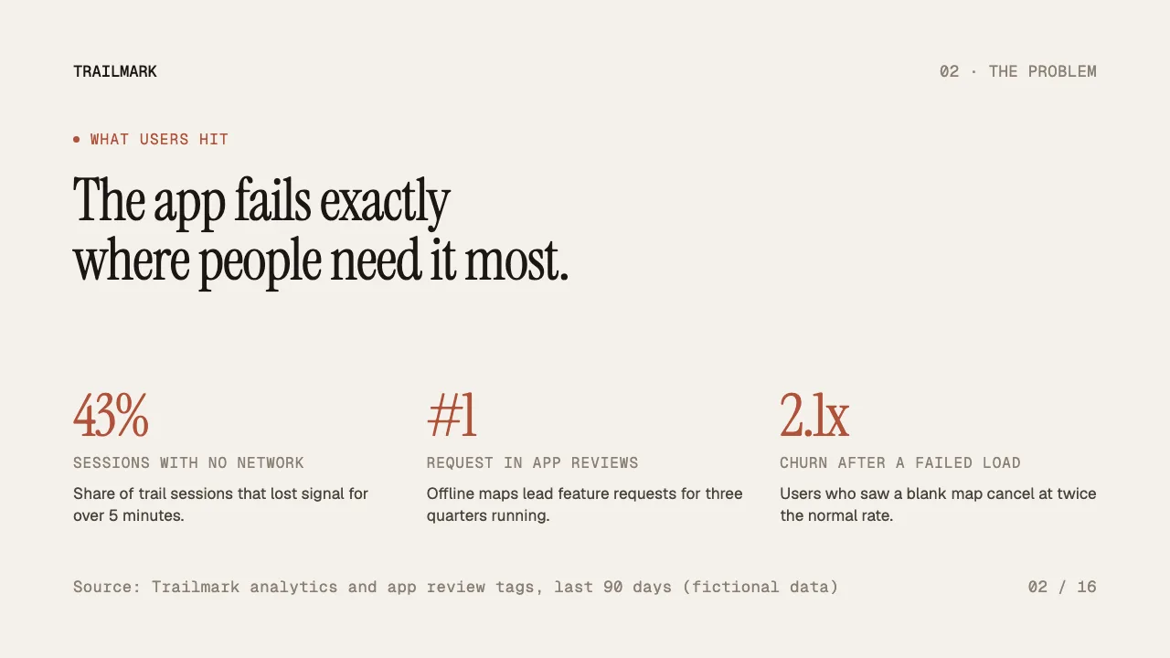 Proposal: Offline Mode for Trailmark, slide 2