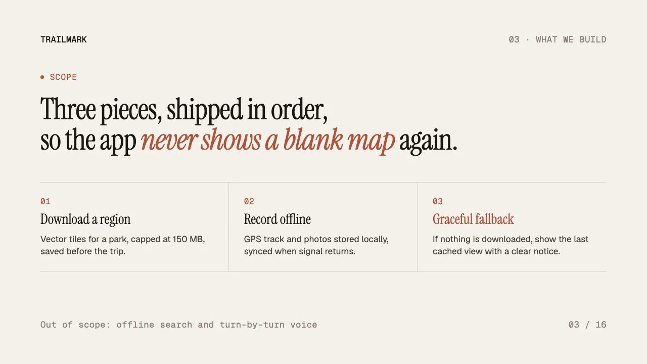 Proposal: Offline Mode for Trailmark, slide 3