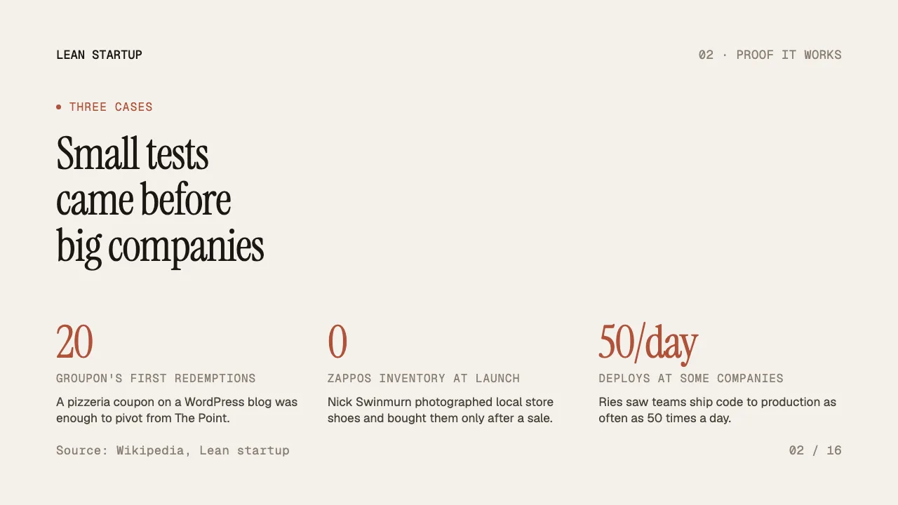 Lean Startup Field Notes, slide 2