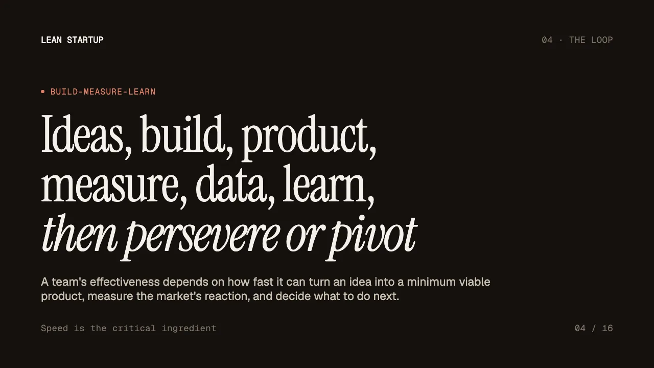 Lean Startup Field Notes, slide 4