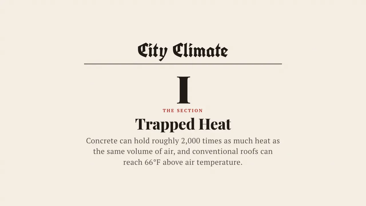 Why Cities Run Hot: The Urban Heat Island Effect, slide 3
