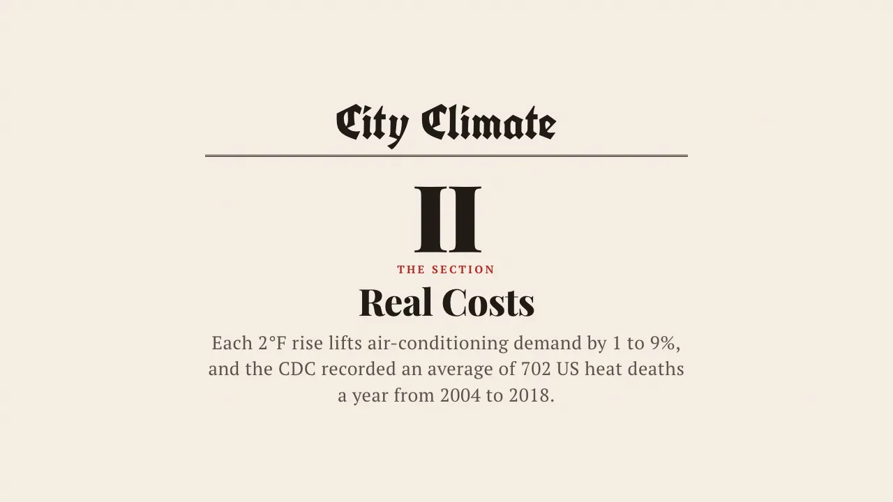 Why Cities Run Hot: The Urban Heat Island Effect, slide 4