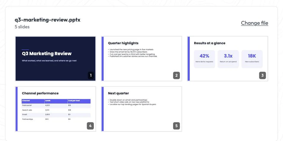 Preview of the uploaded 5-slide deck showing a title slide, bullets, stat cards and a table