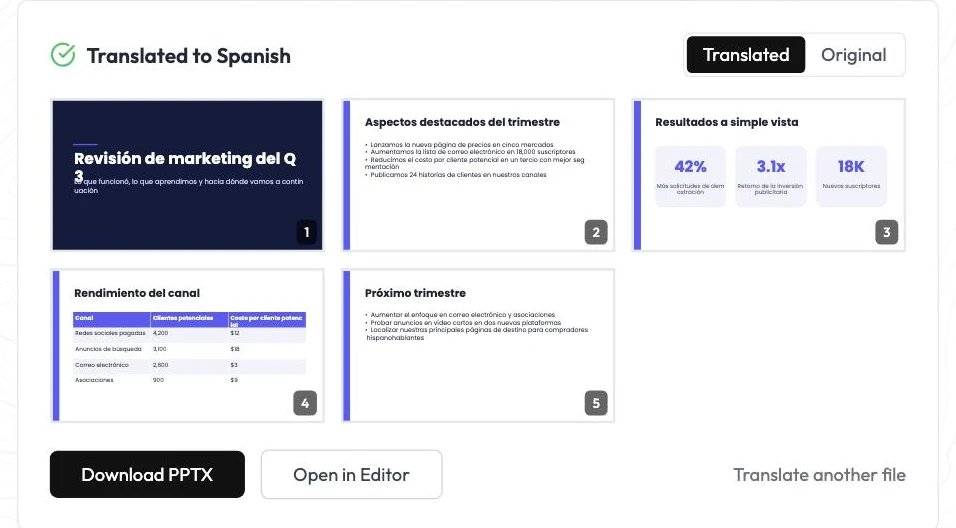 Translated to Spanish result with all five slides in Spanish and a Translated / Original switch
